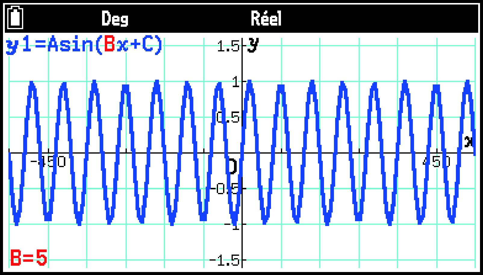 CY875_V2_Dyna Graph_Operation Flow_5